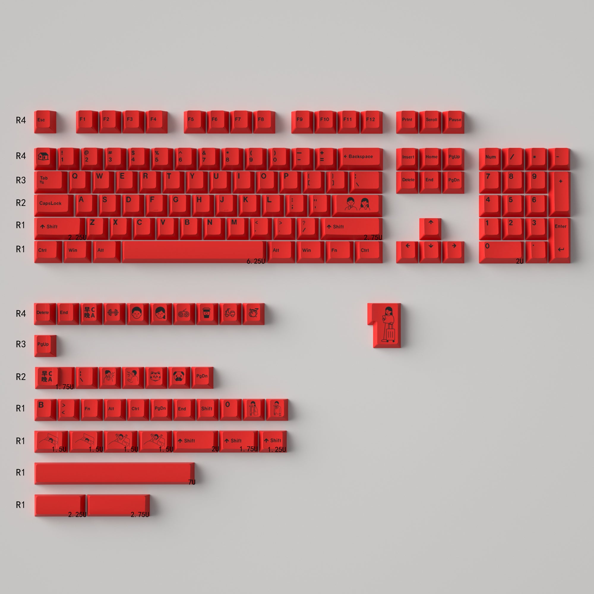 Working early and returning late series, transparent PC material UV transfer printing factory high color transparent keycap set