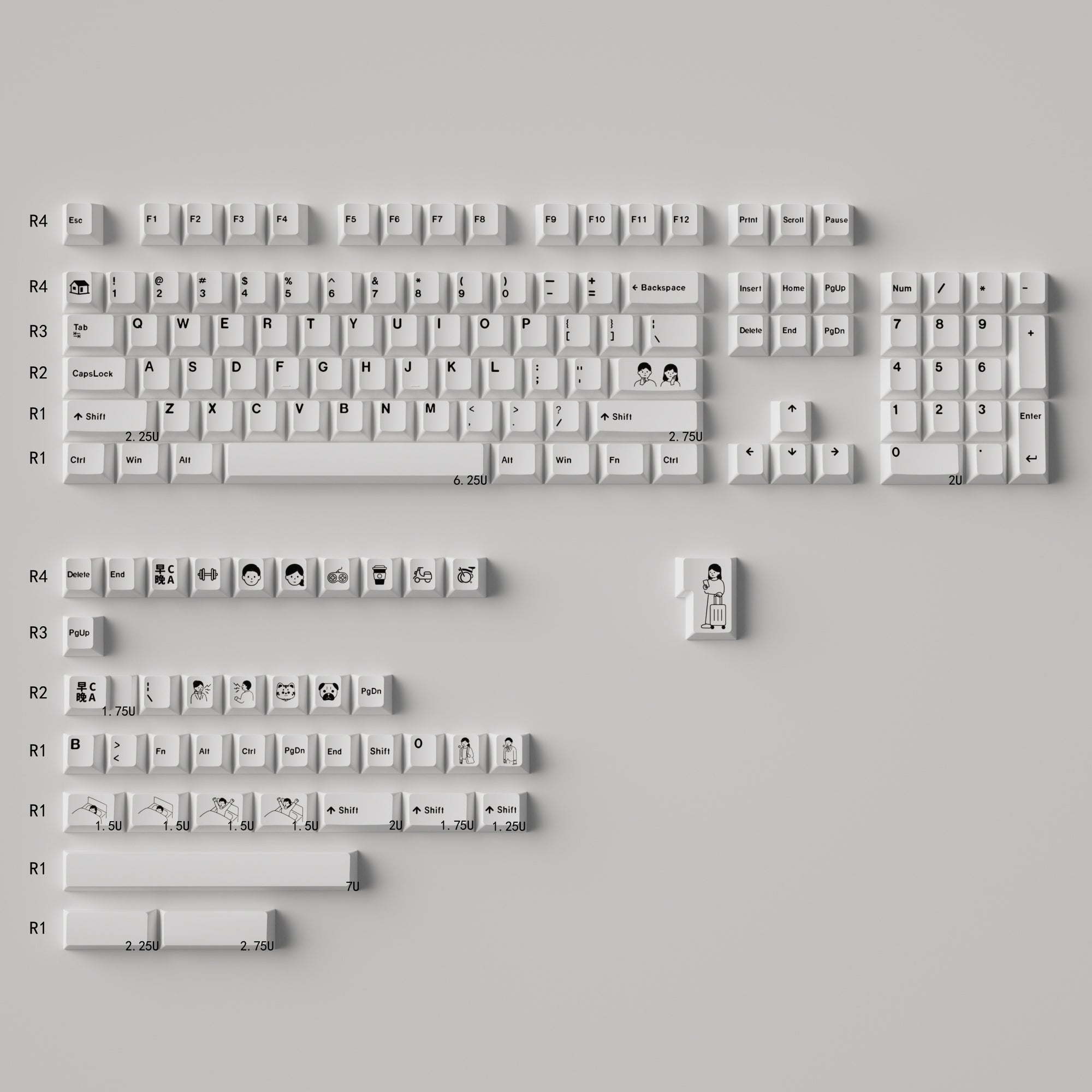 Working early and returning late series, transparent PC material UV transfer printing factory high color transparent keycap set
