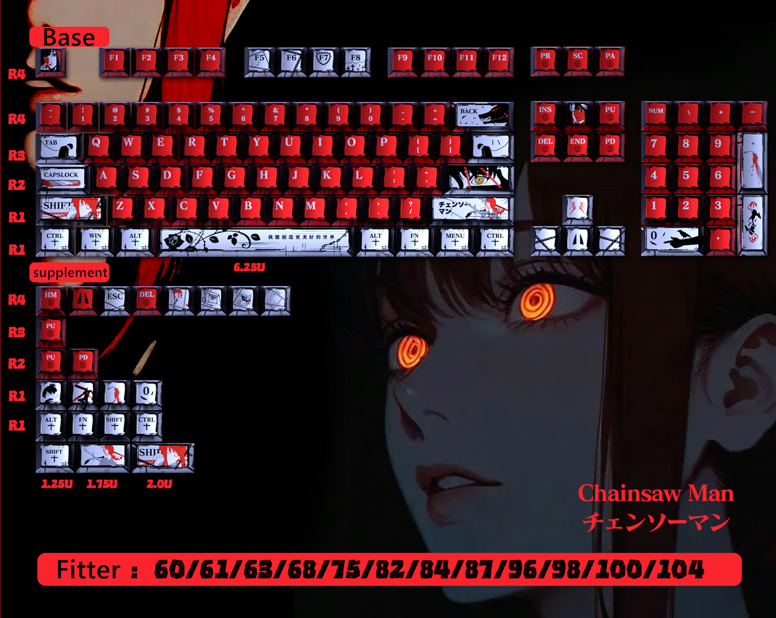 Chainsaw man pearl metallic paint keycap frosted feel five sided heat rise