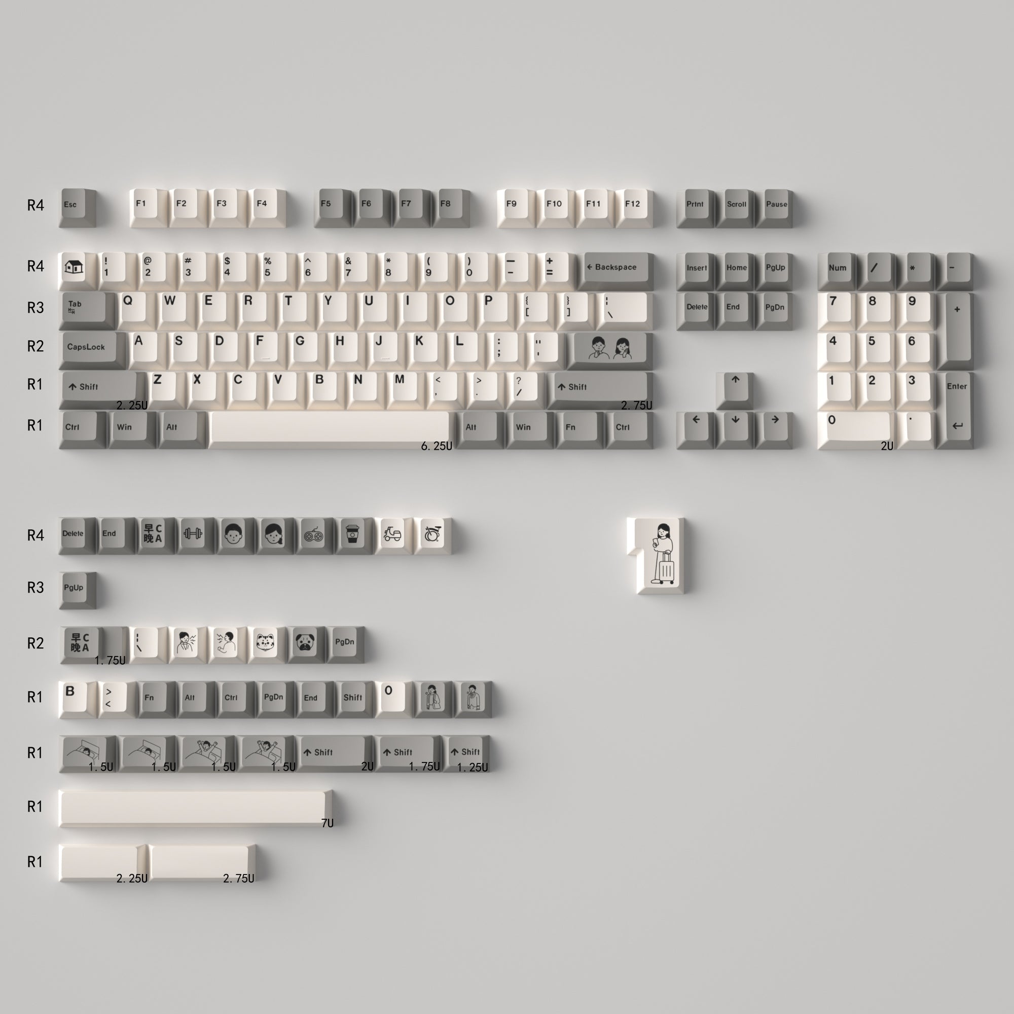 Working early and returning late series, transparent PC material UV transfer printing factory high color transparent keycap set