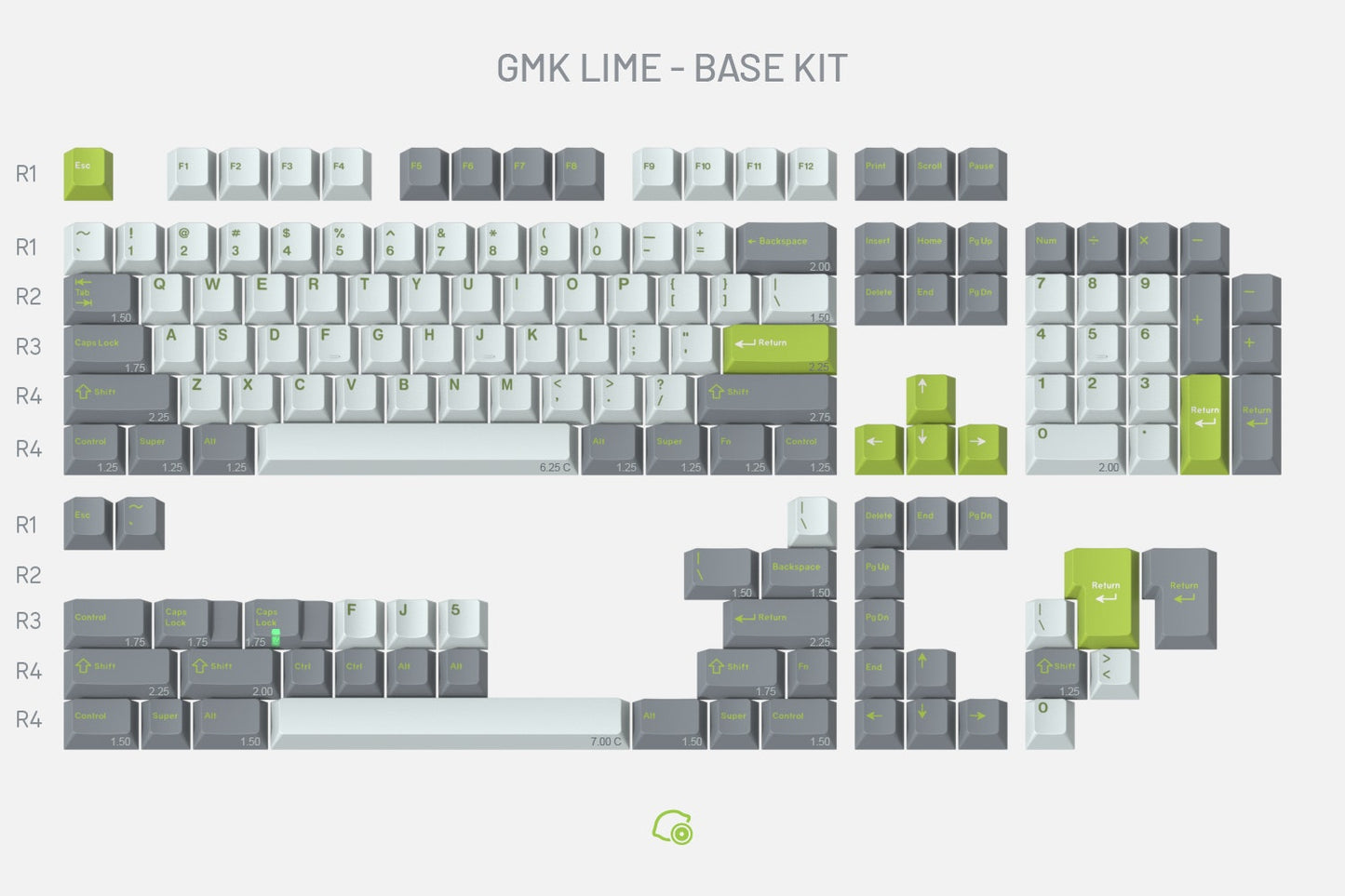 Gmk-R4(Esc) customization
