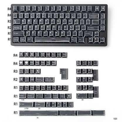 Black comic style, PBT heat sublimation original factory highly compatible personalized keycap set.
