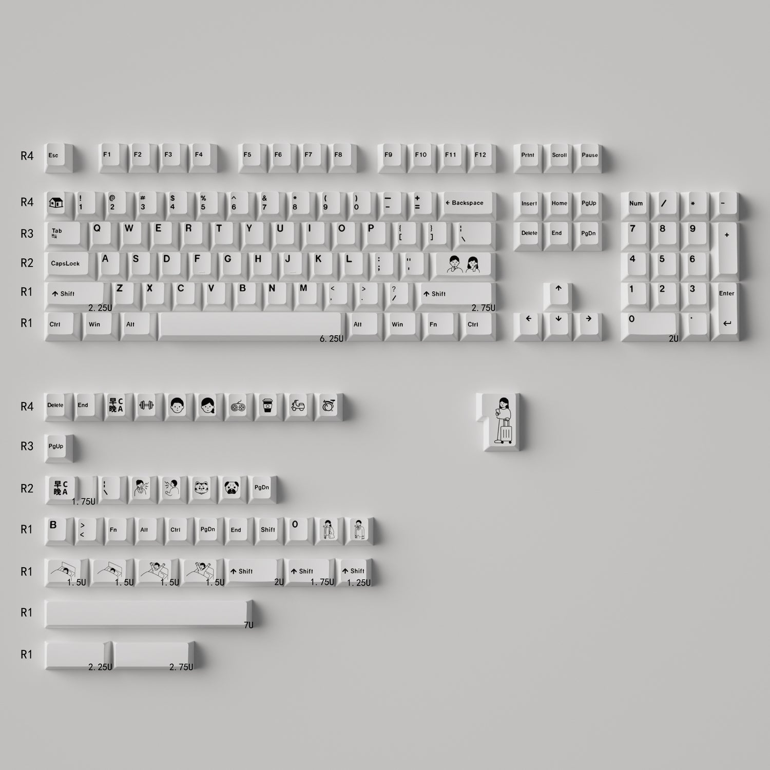 Working early and returning late series, transparent PC material UV transfer printing factory high color transparent keycap set