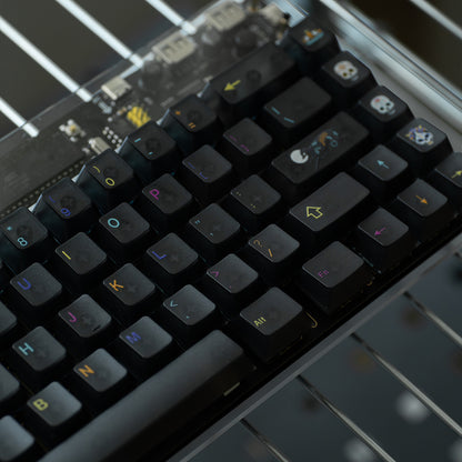 Underground World Fog Transparent Mechanical Keyboard Keycaps PC Material UV Printing Original Factory Height Keycaps