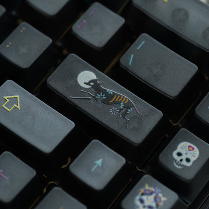 Underground World Fog Transparent Mechanical Keyboard Keycaps PC Material UV Printing Original Factory Height Keycaps