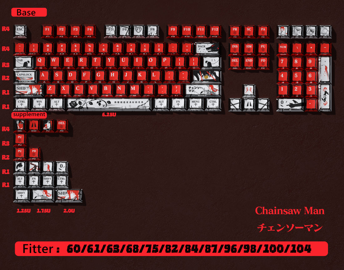 Chainsaw man pearl metallic paint keycap frosted feel five sided heat rise